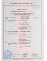 Сертификат филиала Авроры к. 10